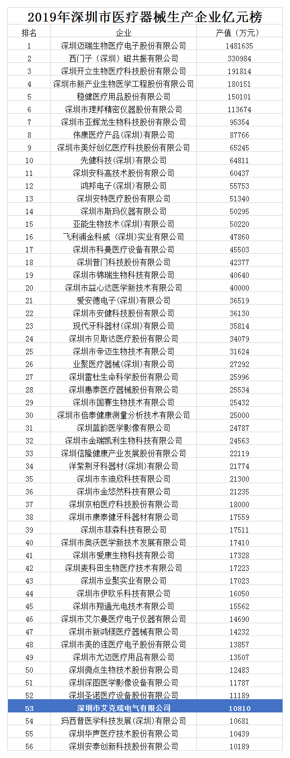 體(ti) 檢車,體(ti) 檢車廠家,移動體(ti) 檢車